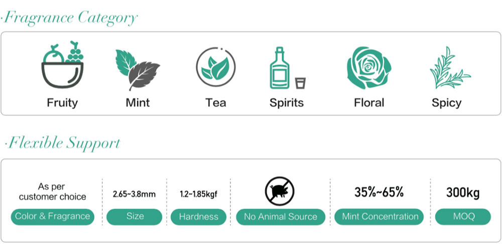 capsule&filter cigarette-3